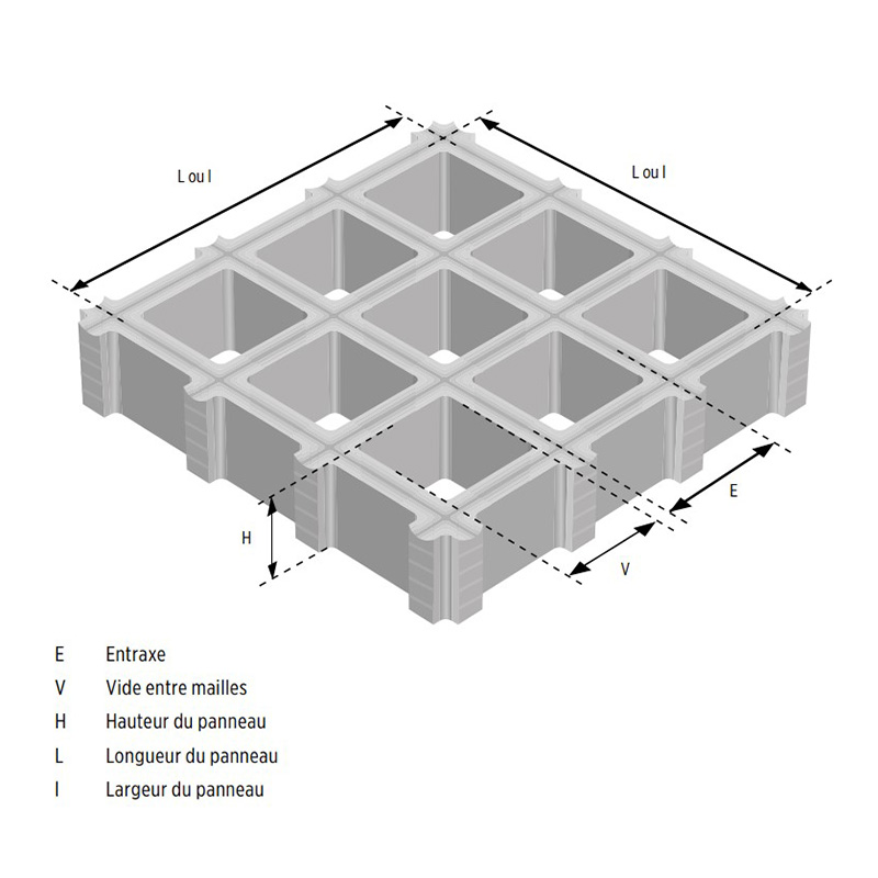 Schéma explicatif d'un caillebotis polyester